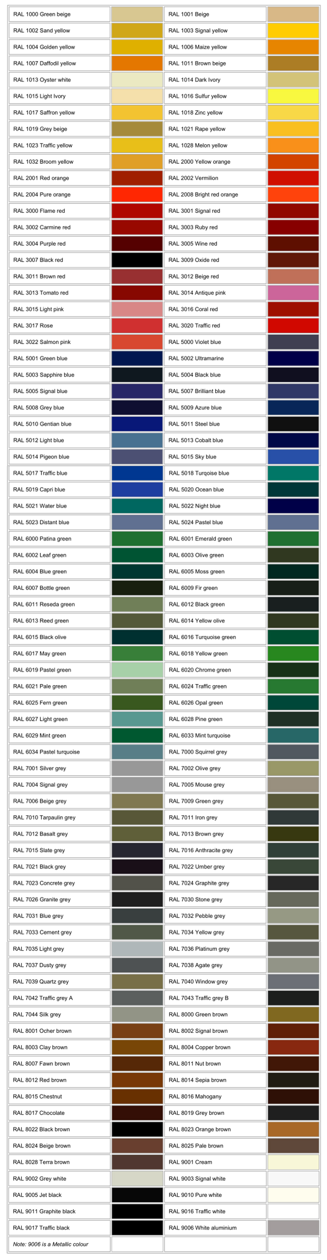 ral color chart