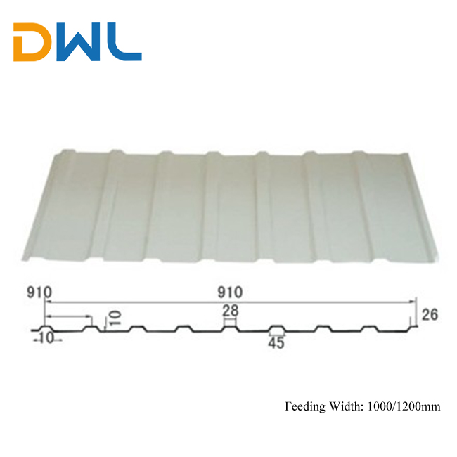 cheap metal roofing sheet