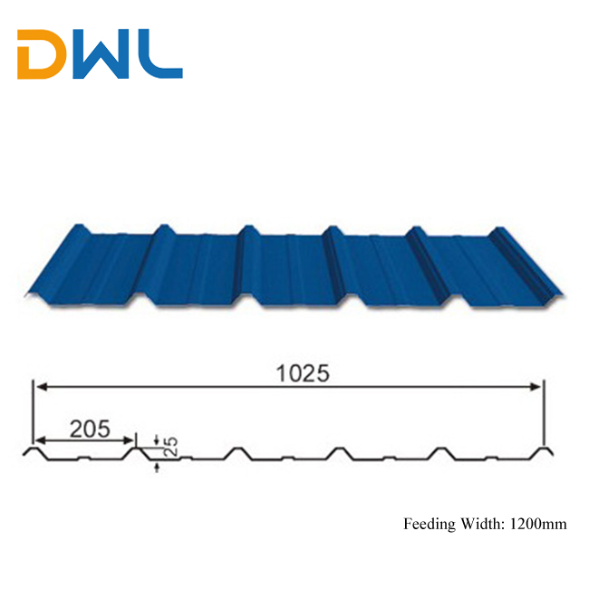 cheap roofing materials