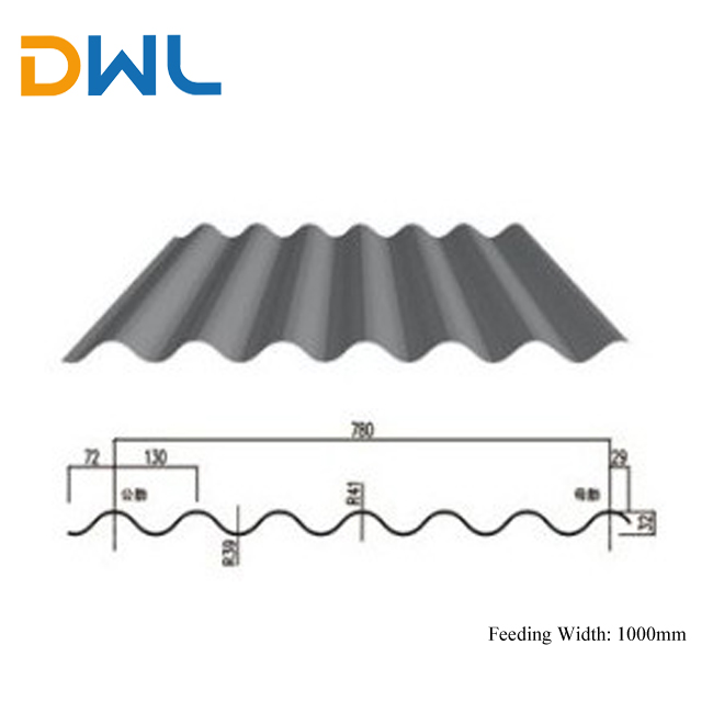 Corrugated Roofing Sheet Supplier, Corrugated Metal Roofing Sheets Sizes
