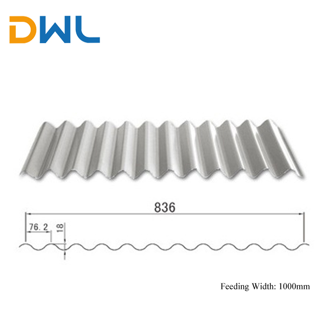 roofing sheets for sale price in sri lanka