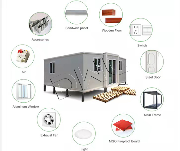 expandable container house