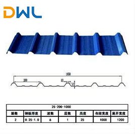 pre painted corrugated sheet