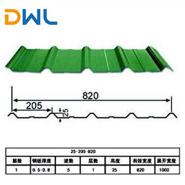 prepainted corrugated steel sheets
