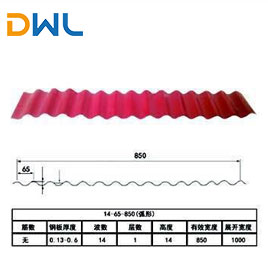 prepainted roofing sheet