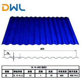 prepainted roofing